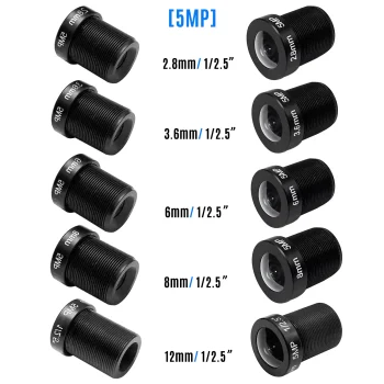 camera lens